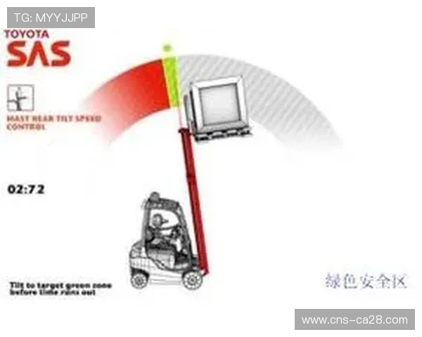 风险评估模型预判人流与设施隐患，实现主动式管理