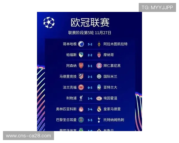 欧冠新赛制提升比赛数量，转播权价值受关注